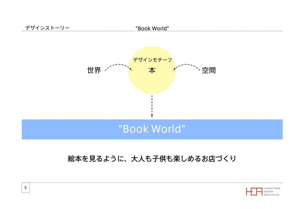 160617_rld_プレゼン資料 _5
