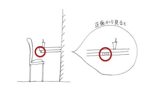コンセント家具