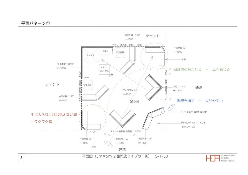 160617_rld_プレゼン資料 _8